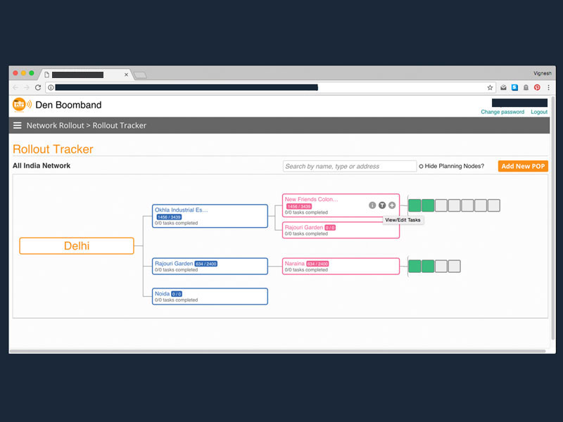 Network Rollout Manager